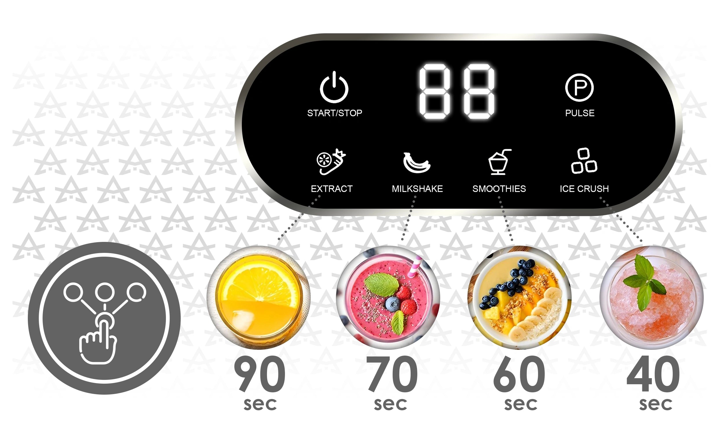 Blender Kielichowy 1500W Szklany 1,5l Bidon 600ml Ostrza Tytanowe Mocny