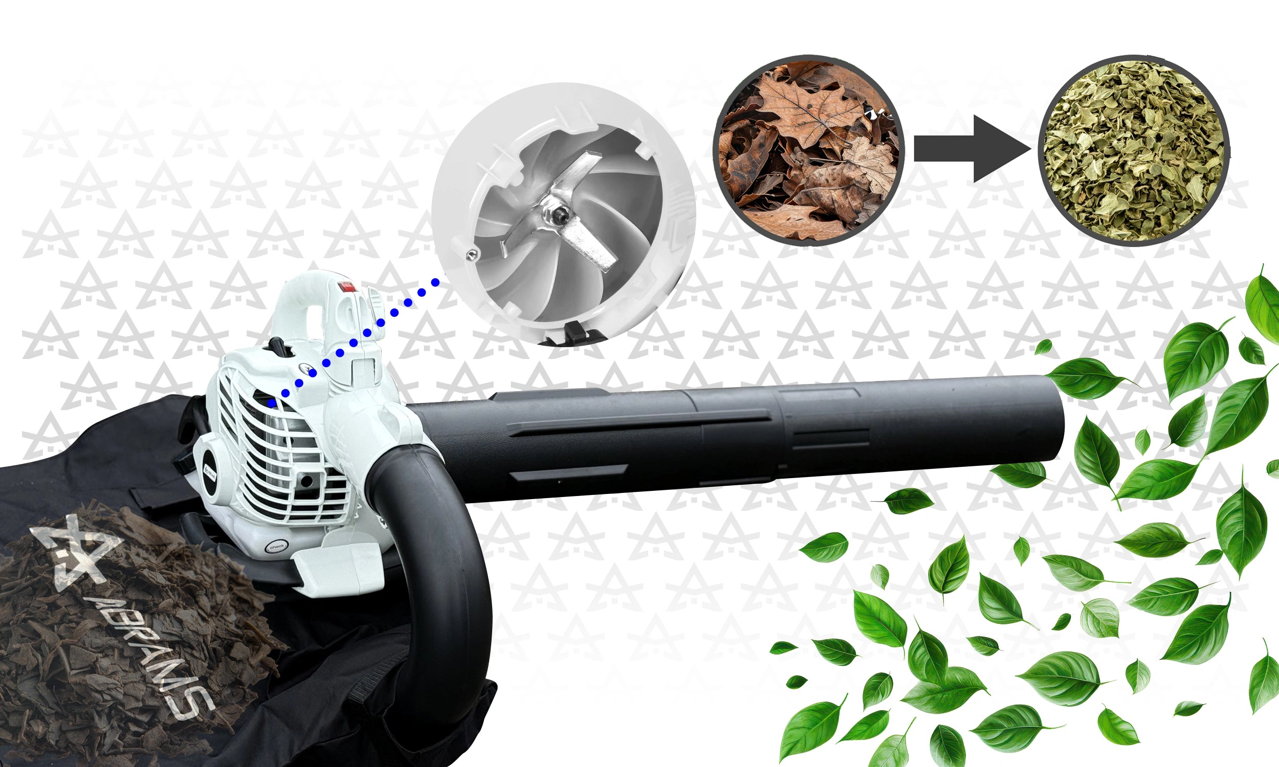 Dmuchawa Spalinowa Do Liści Ogrodowa Dmuchawa z Rozdrabniaczem Odkurzacz